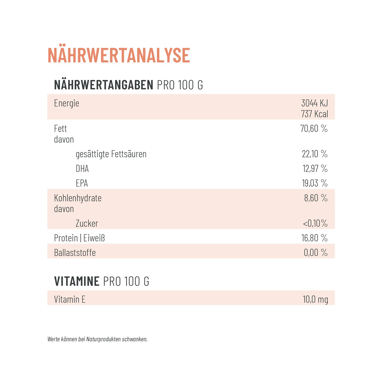 REAVET Omega-3 Lachsöl Kapseln 500Stk