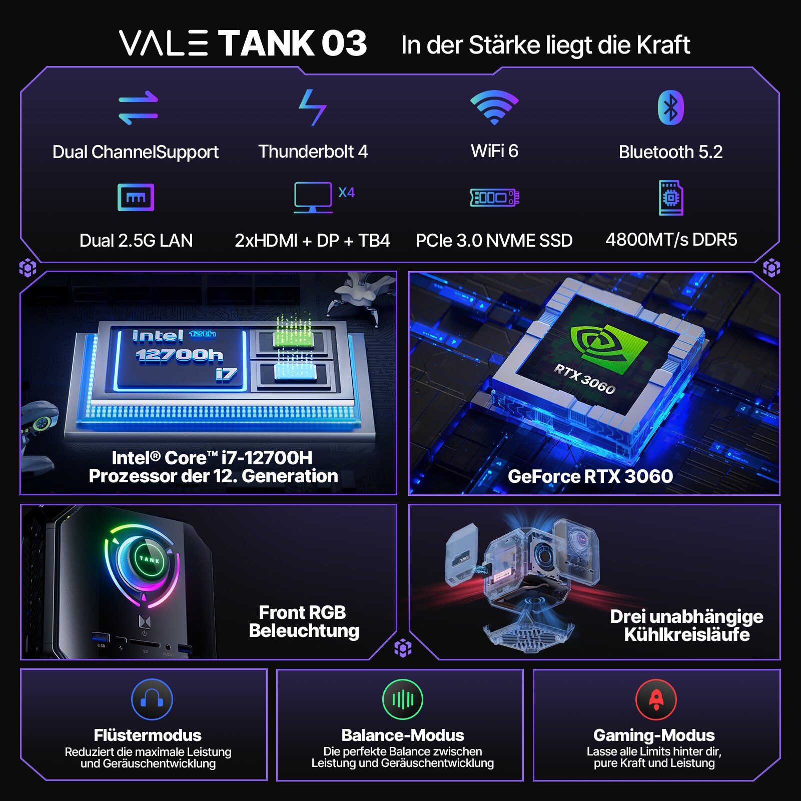ACEMAGIC Tank03 Mini Gaming PC, Intel i7-12700H (bis zu 4.7Ghz), NVIDIA® GeForce RTX 3060 Graphics, 32GB DDR5/1024GB NVME SSD, WiFi6, Dual 2.5G LAN, Windows 11 Professional