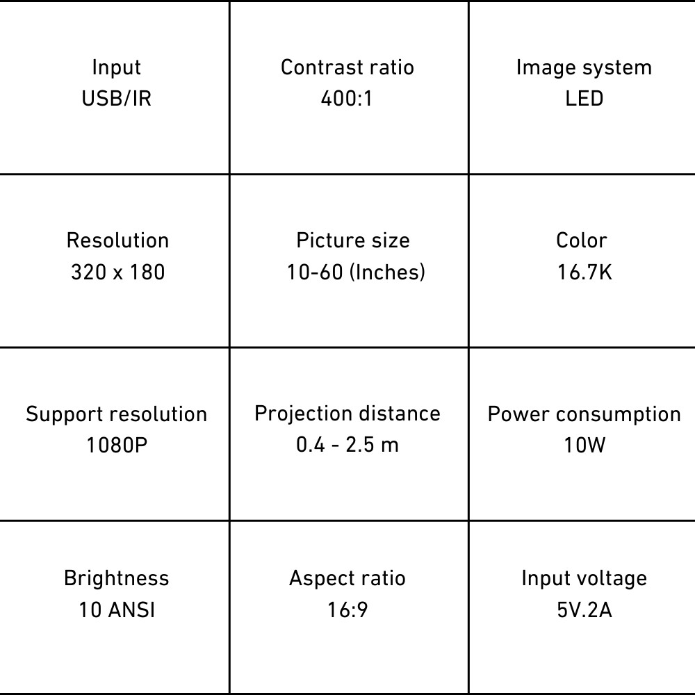Picco Projector