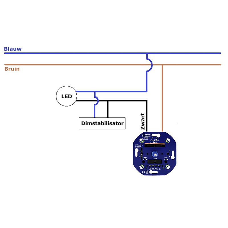 Eco-DimLed dimstabilisator