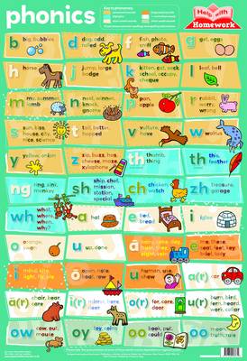 Phonics - Wallcharts (Wallchart)