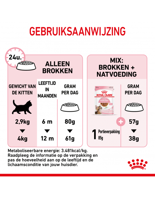 Royal Canin Kitten Sterilised - Kitten-Kattenvoer
