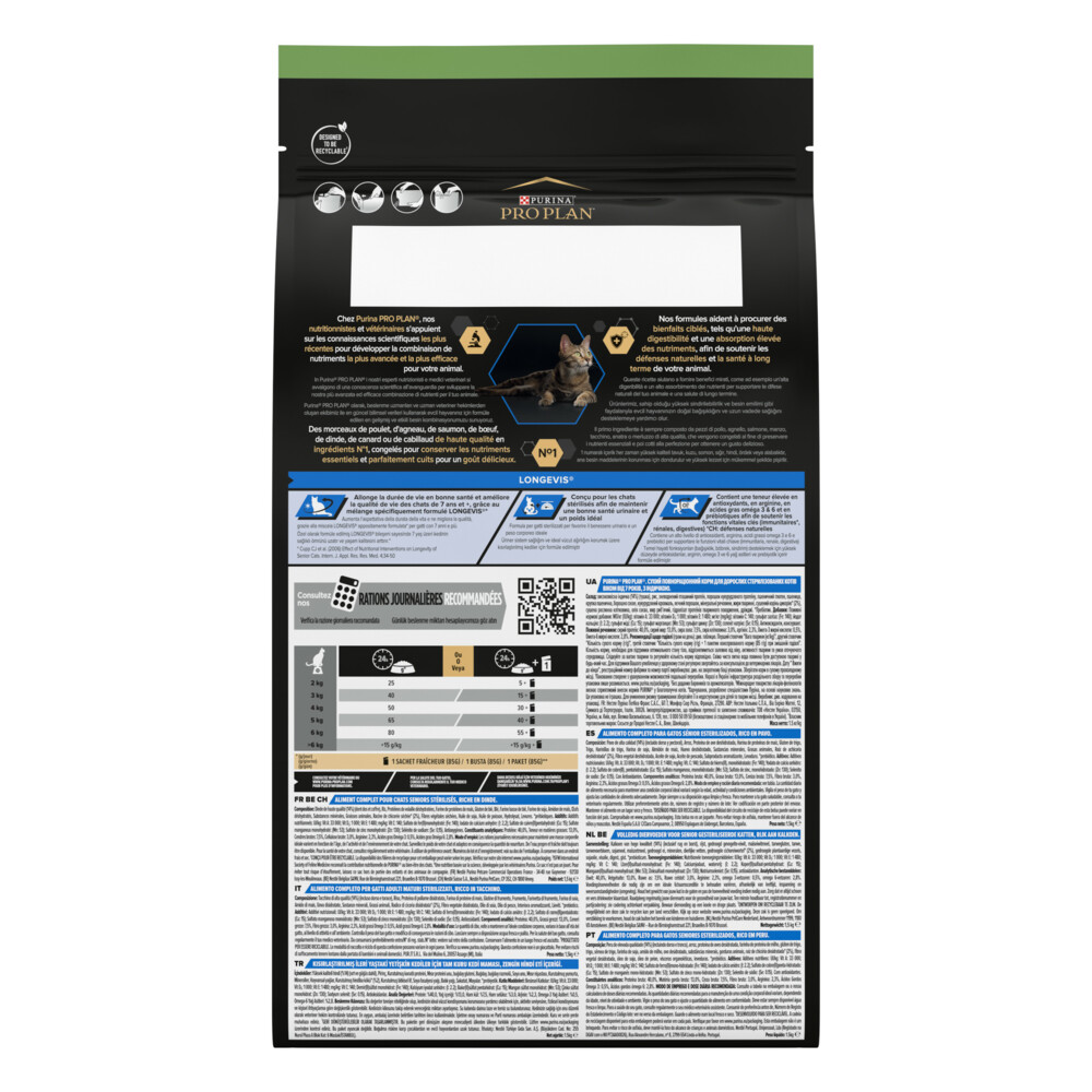Pro Plan Senior 7+ Sterilised Longevis Kalkoen1,5 kg