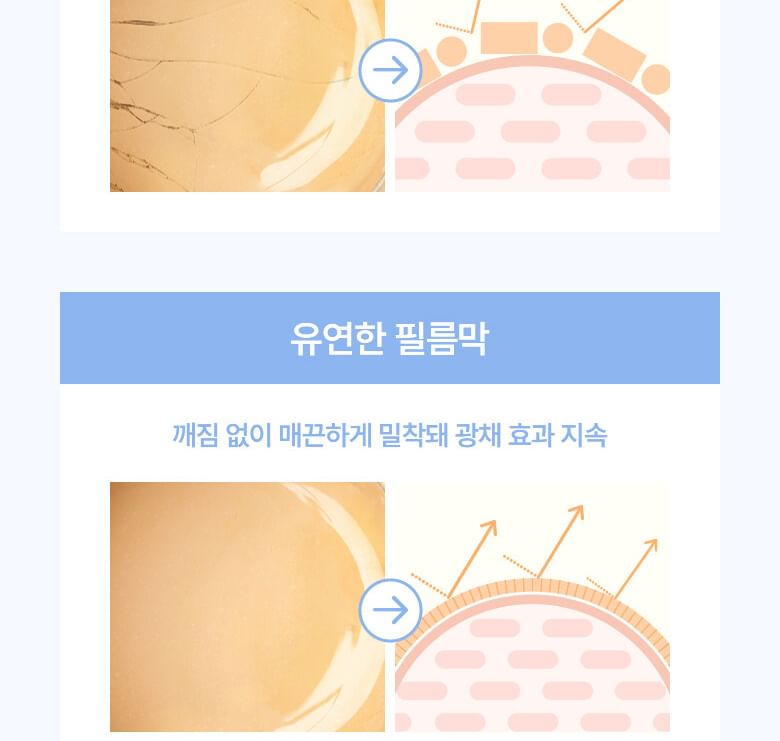 WAKEMAKE - Water Glow Coating Foundation - 4 kleuren