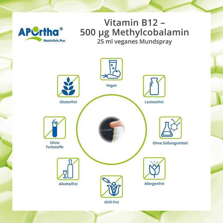 Vitamin B12 500 µg Spray, 25 ml
