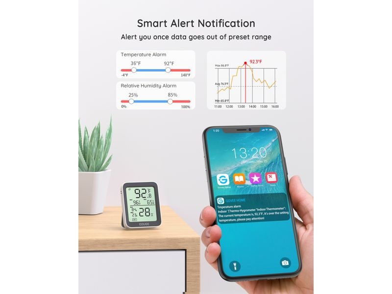 Govee Wetterstation Govee Bluetooth Thermometer – Hygromete Smarte Bluetooth Wetterstation