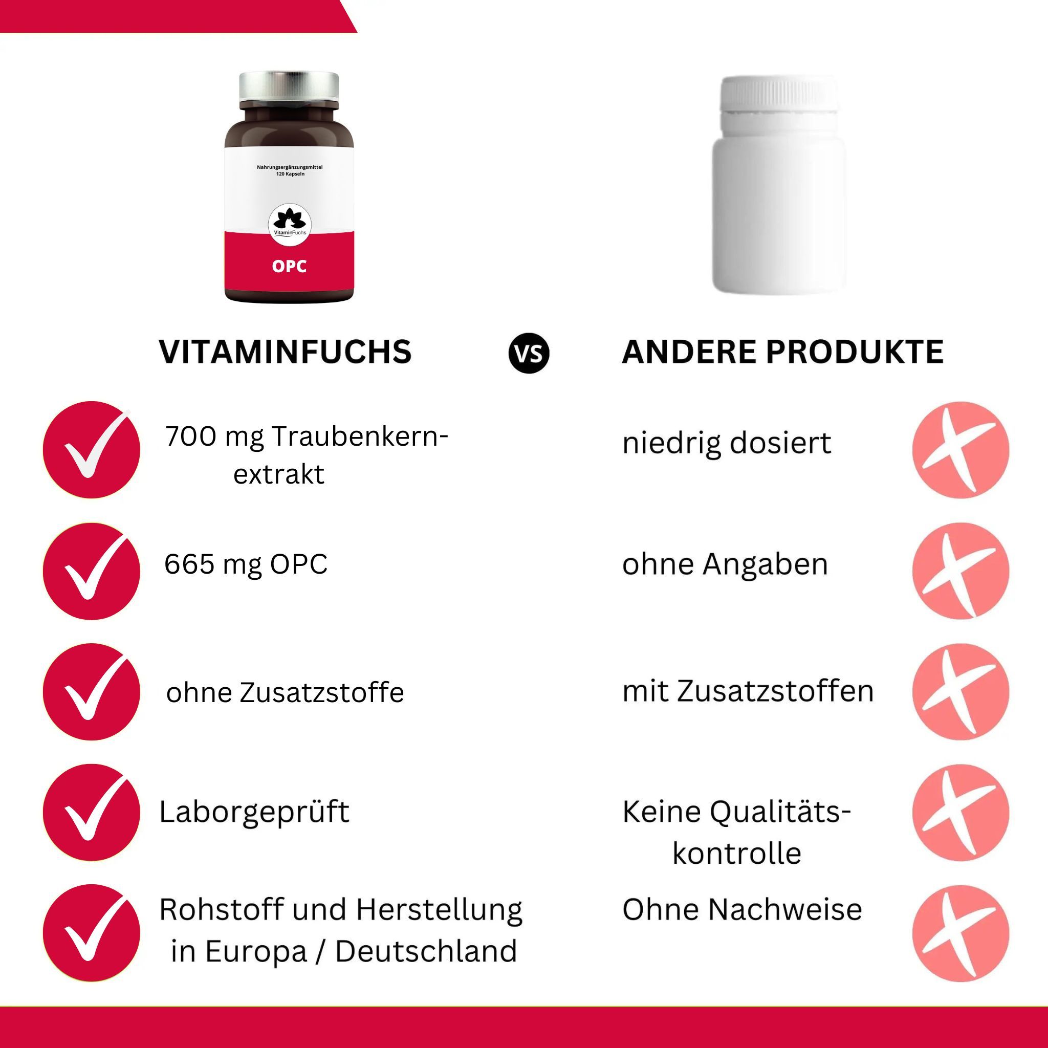 OPC - Traubenkernextrakt hochdosierte Kapseln reines OPC von VitaminFuchs