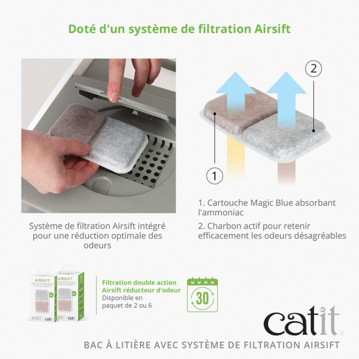Maison de toilette avec système de filtration Airsift