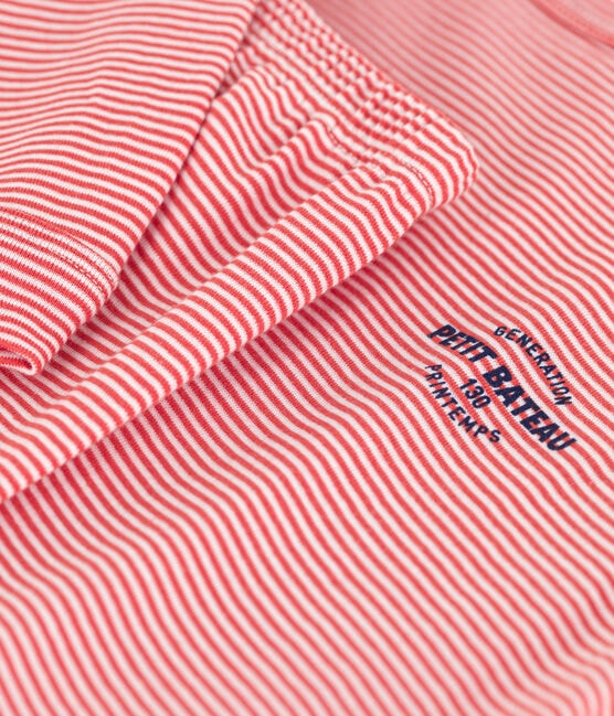 Pyjama rayé garçon en coton