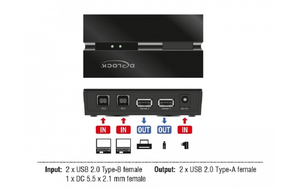 USB-Switch 11492Sharing-Switch für zwei Computer