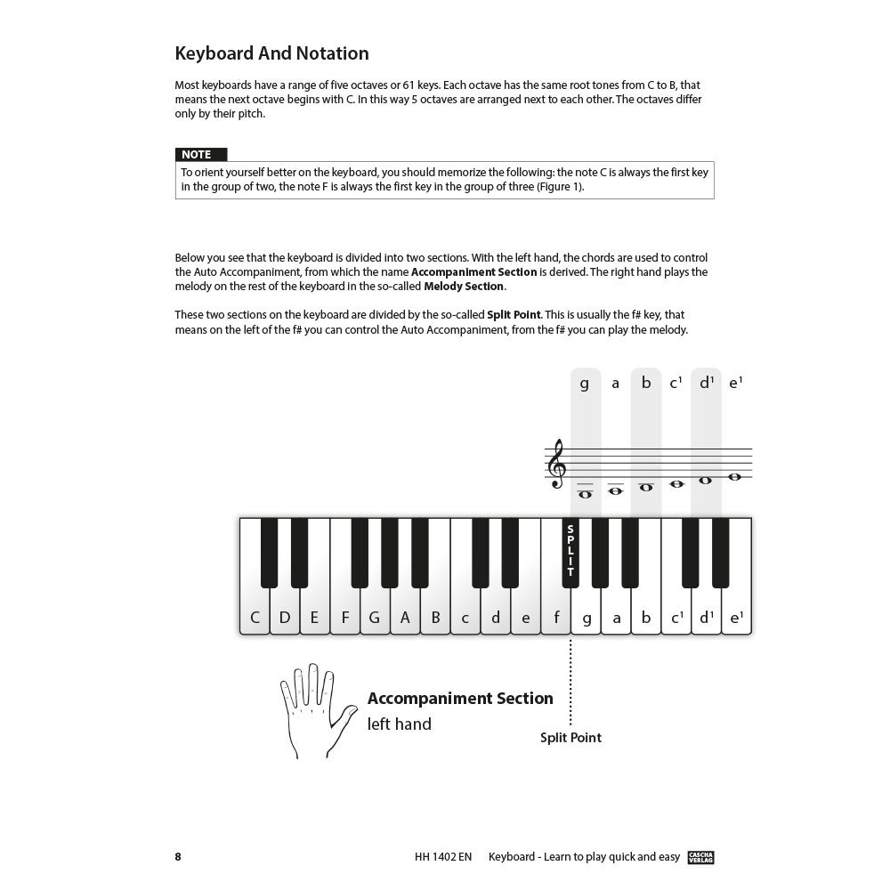 Cascha HH 1402 EN Keyboard - Learn to play - quick and easy
