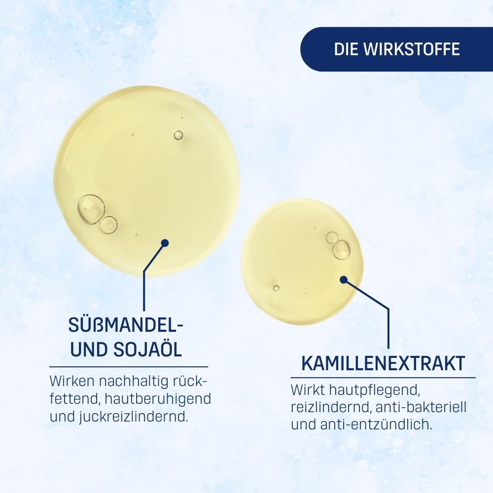 EUBOS® Creme-Ölbad Nachfüllbeutel