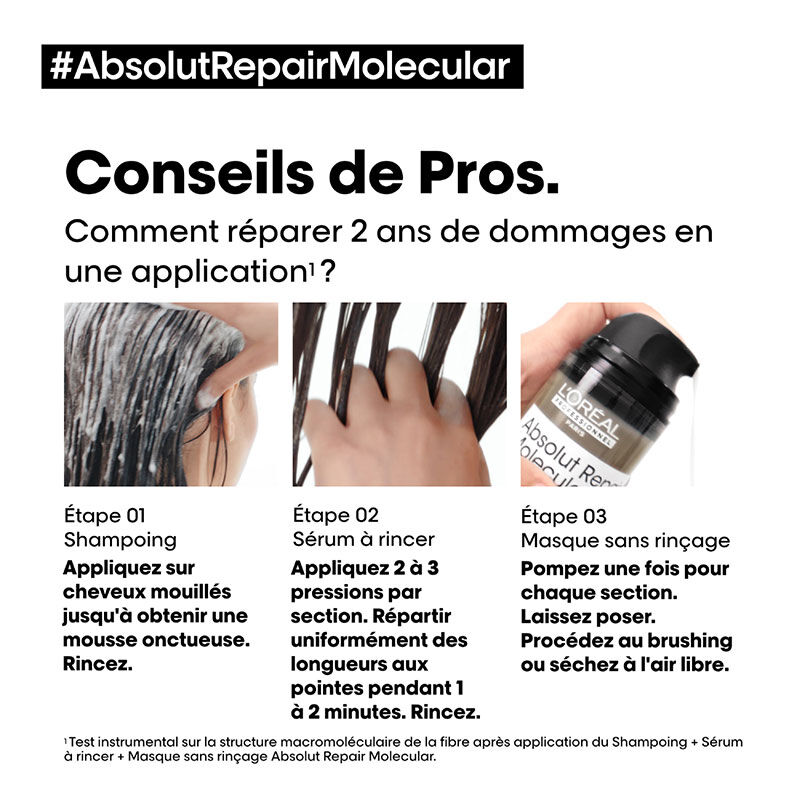 Shampooing réparateur Absolut Repair Molecular 500ml