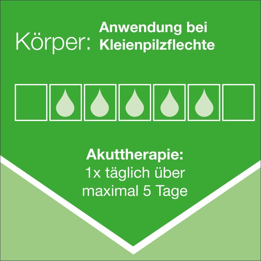 Ketozolin® 2% Shampoo