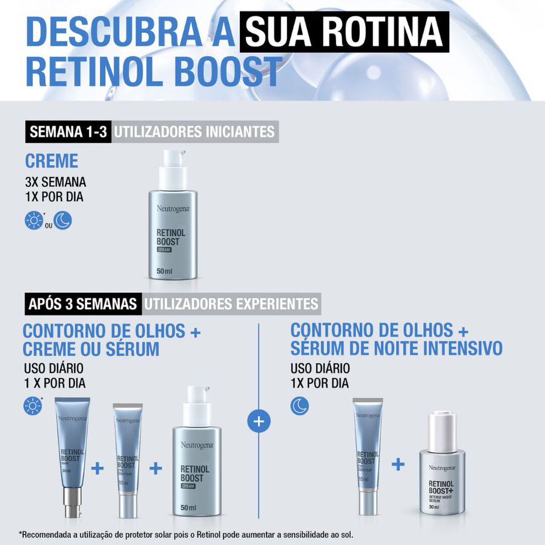 NEUTROGENA  Retinol Boost Creme de Olhos - 15ml