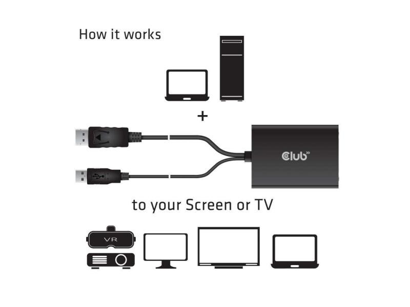Club 3D Adapter DisplayPort - DVI-I Aktiv Aktiver Adapter, DisplayPort auf Dual Link DVI-I