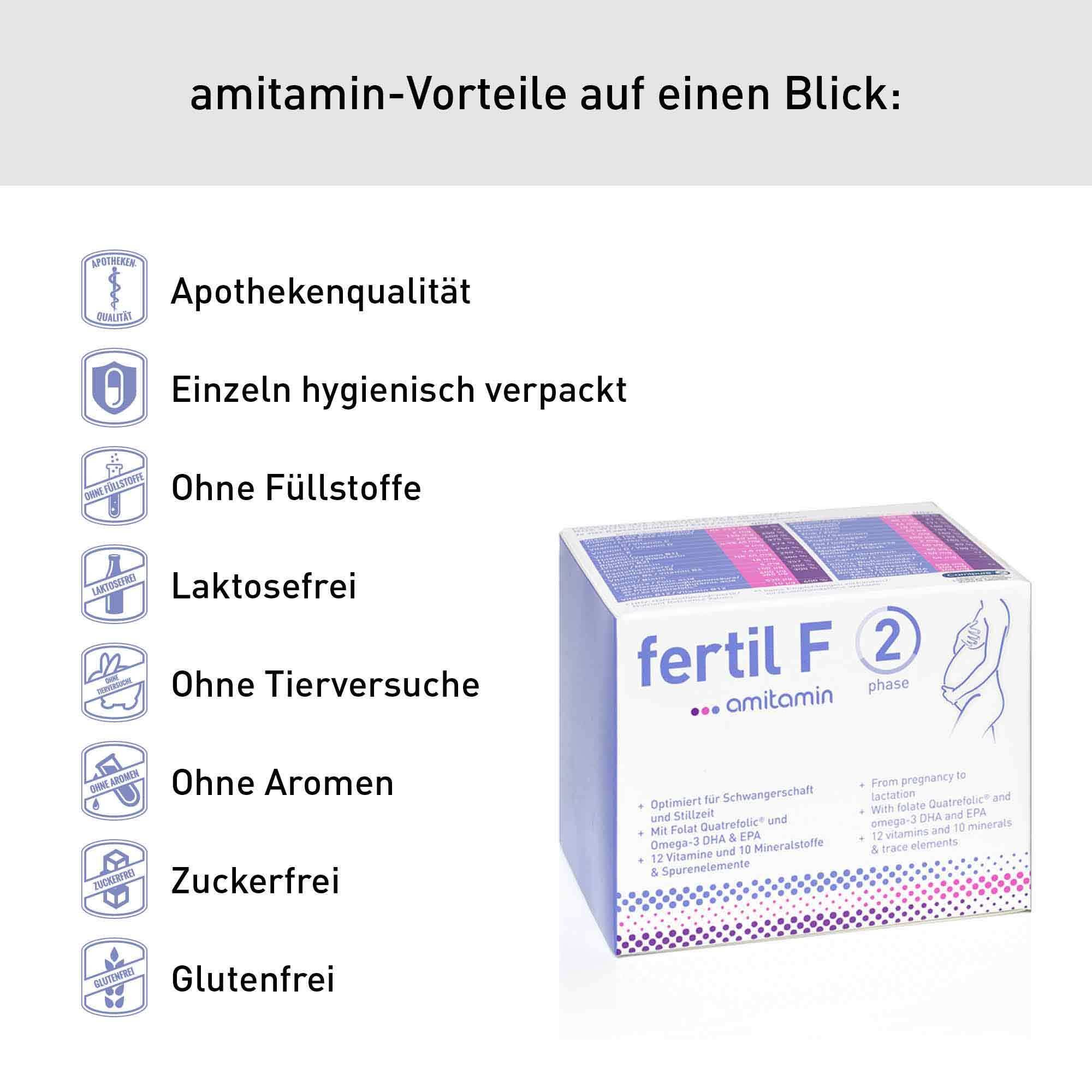 amitamin® fertil F phase 2