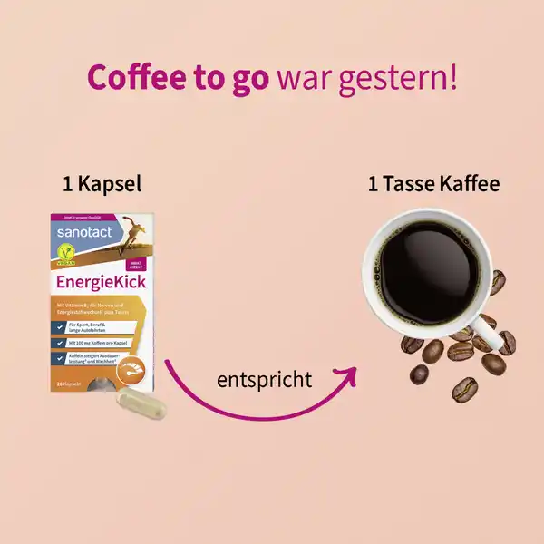 EnergieKick Kapseln