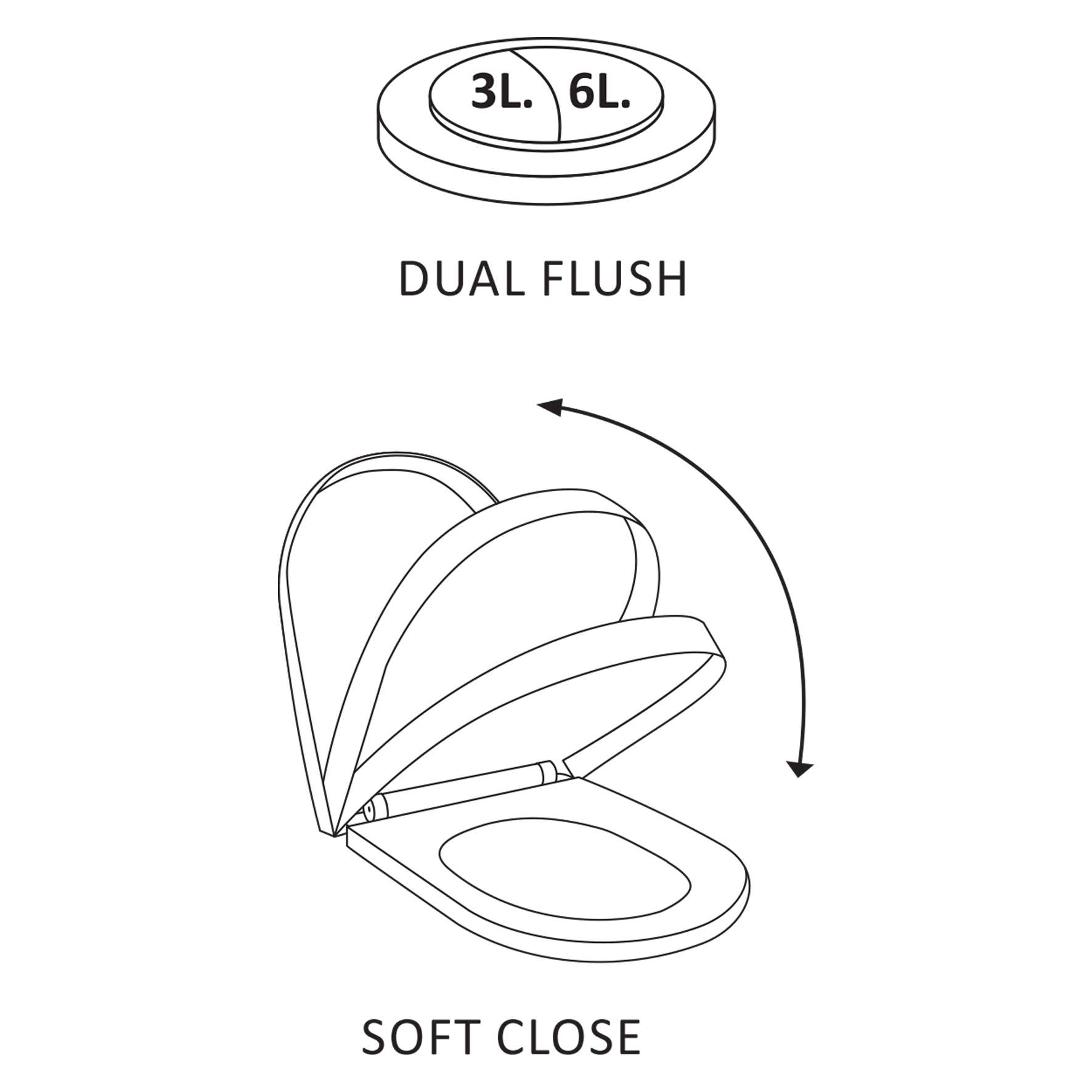 Differnz staand toilet duoblok PK wit