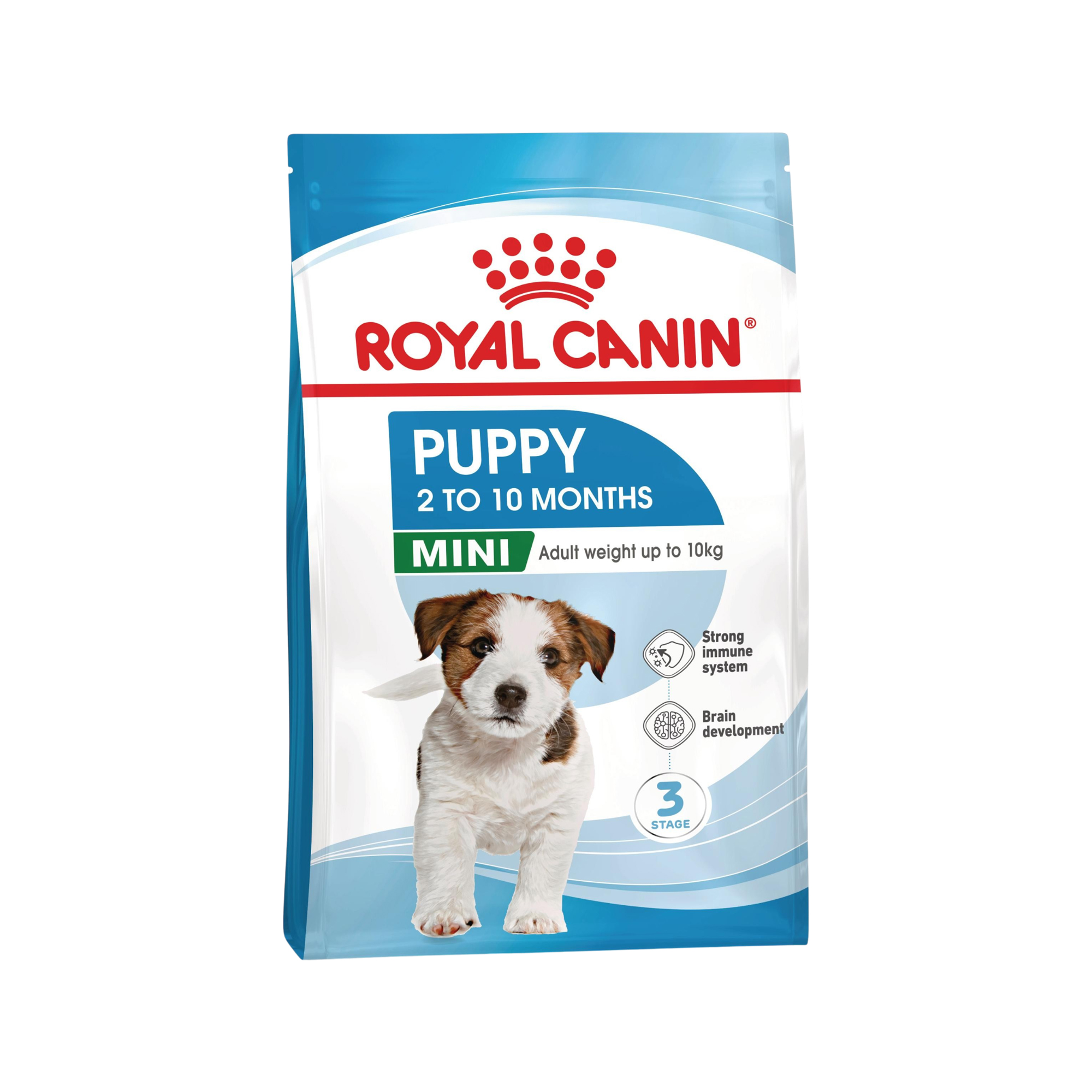 Royal Canin Mini Puppy - Hondenvoer