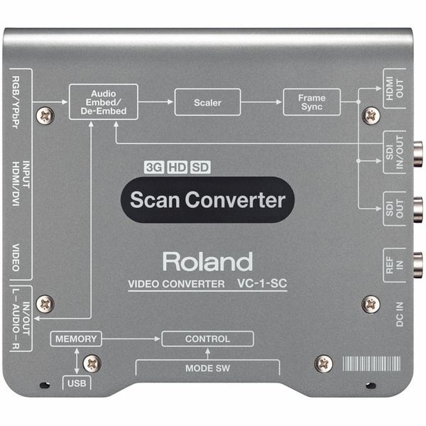 Roland VC-1-SC Up/Down/Cross Scaler