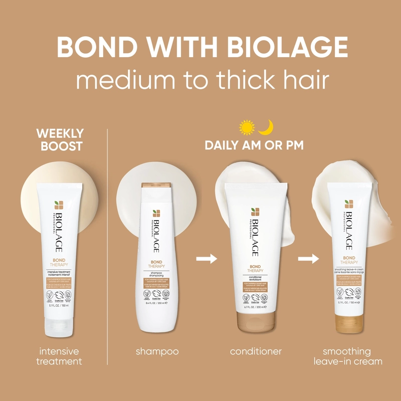 Biolage Bond Therapy Shampoo 250 ml