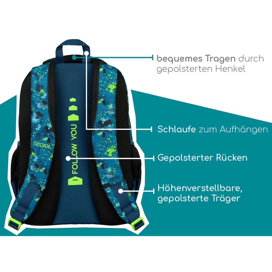 neoxx Fly Schulrucksack Petrol Extreme