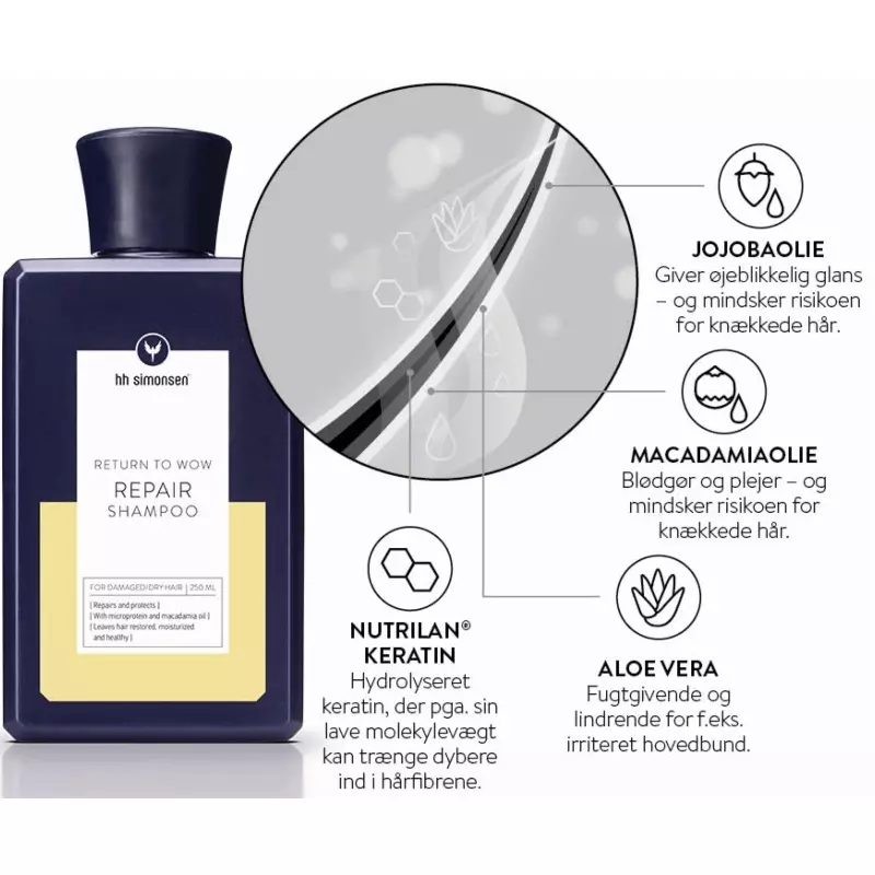 HH Simonsen Repair Shampoo 250 ml