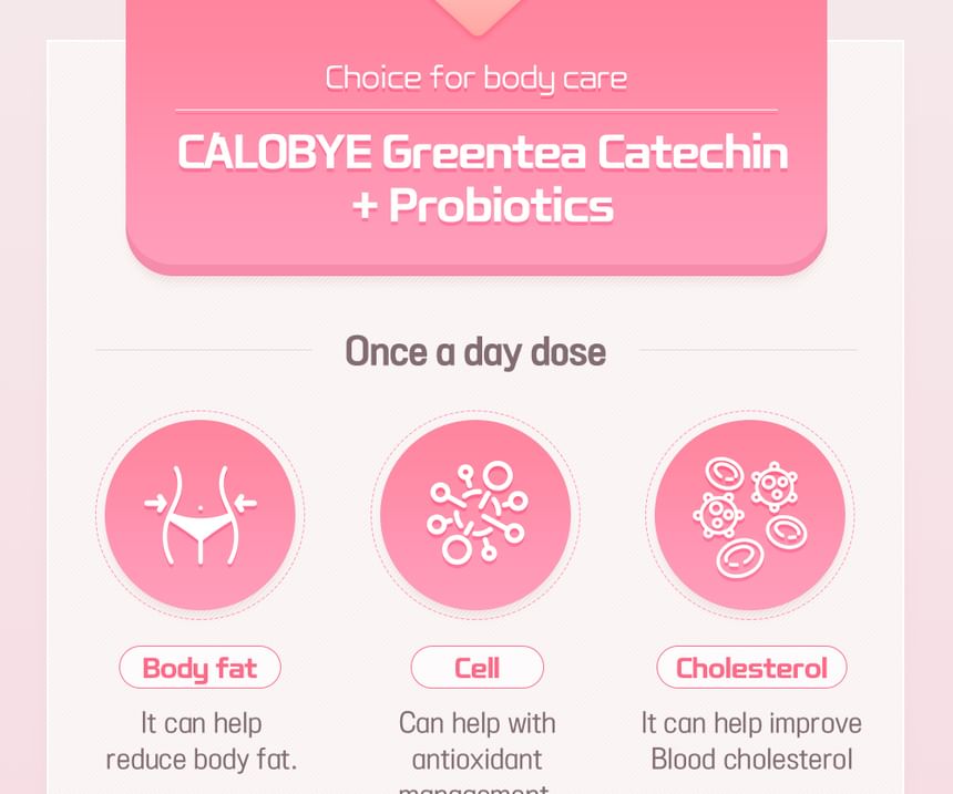 CALOBYE - Groene thee catechine + probiotica