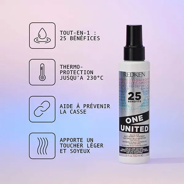 Redken Holiday All Soft Box