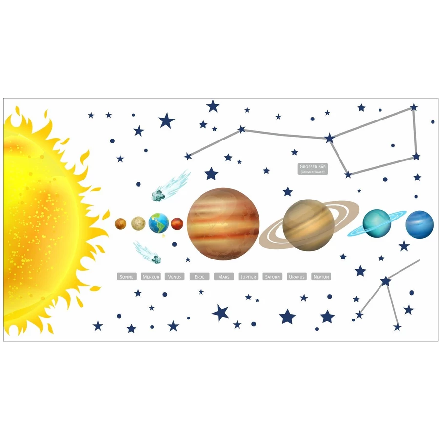 Nikima Wandtattoo 133 Sonnensystem Planeten bunt