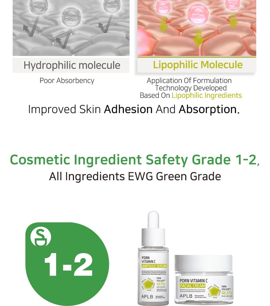 APLB - PDRN Vitamine C-ampulserumset