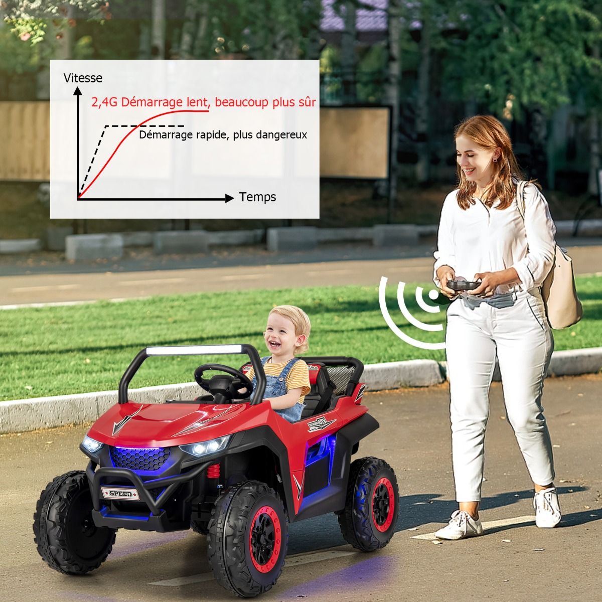 Voiture électrique Enfant 12 V Télécommande pour 3-8 Ans 2 Vitesses Ressort de Suspension Charge 59KG 118x74x71CM Noir/Rose/Rouge - Lidl-Manfred