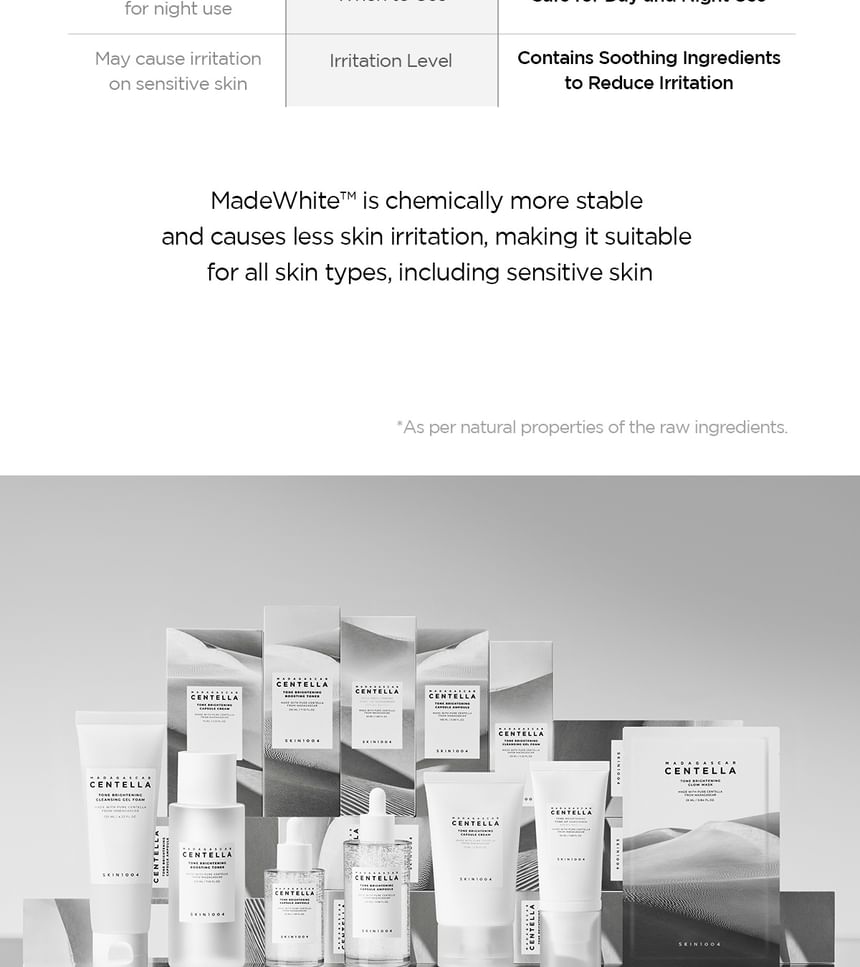 SKIN 1004 - Madagascar Centella Tone Brightening Glow Mask