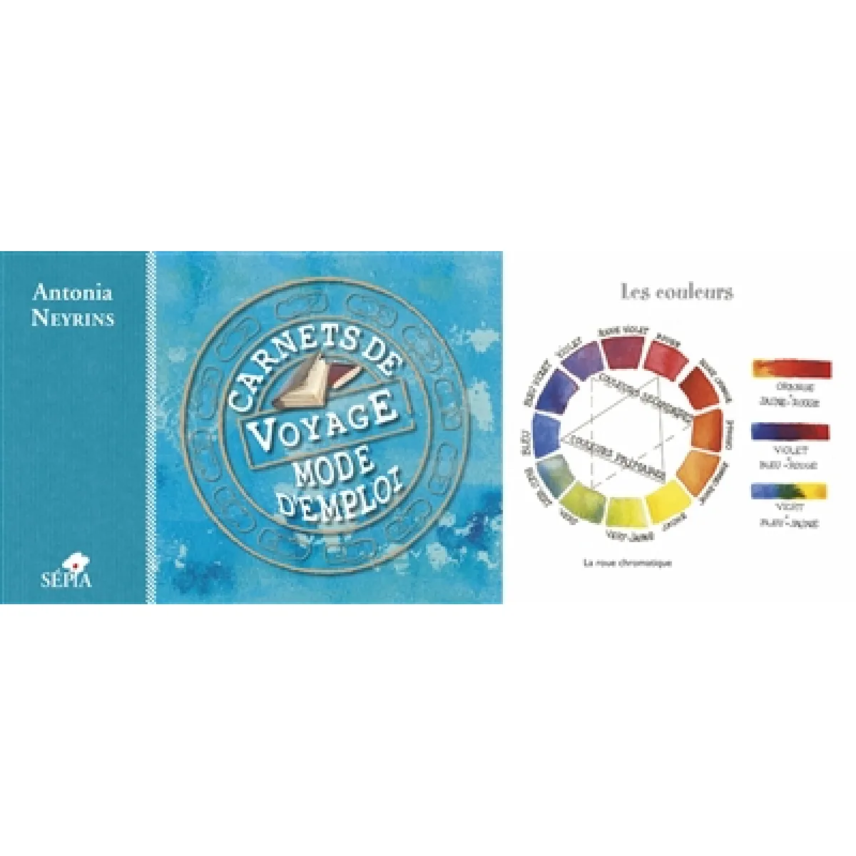 Carnets de voyage, mode d'emploi · Occasion