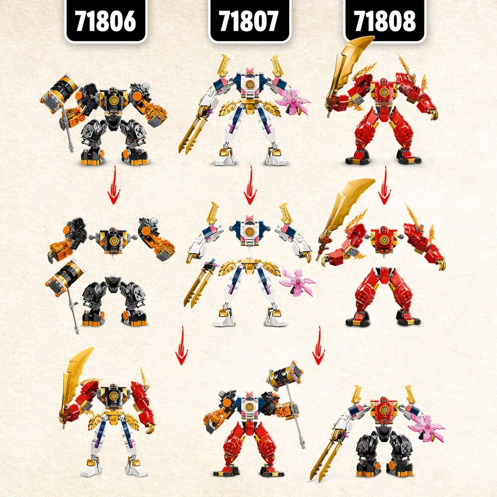 LEGO®NINJAGO® 71806 - LE ROBOT ELEMENTAIRE DE LA TERRE DE COLE