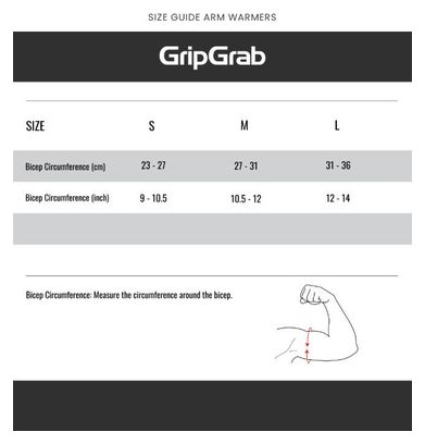 Manchettes GripGrab UPF 50  UV Protect Blanc