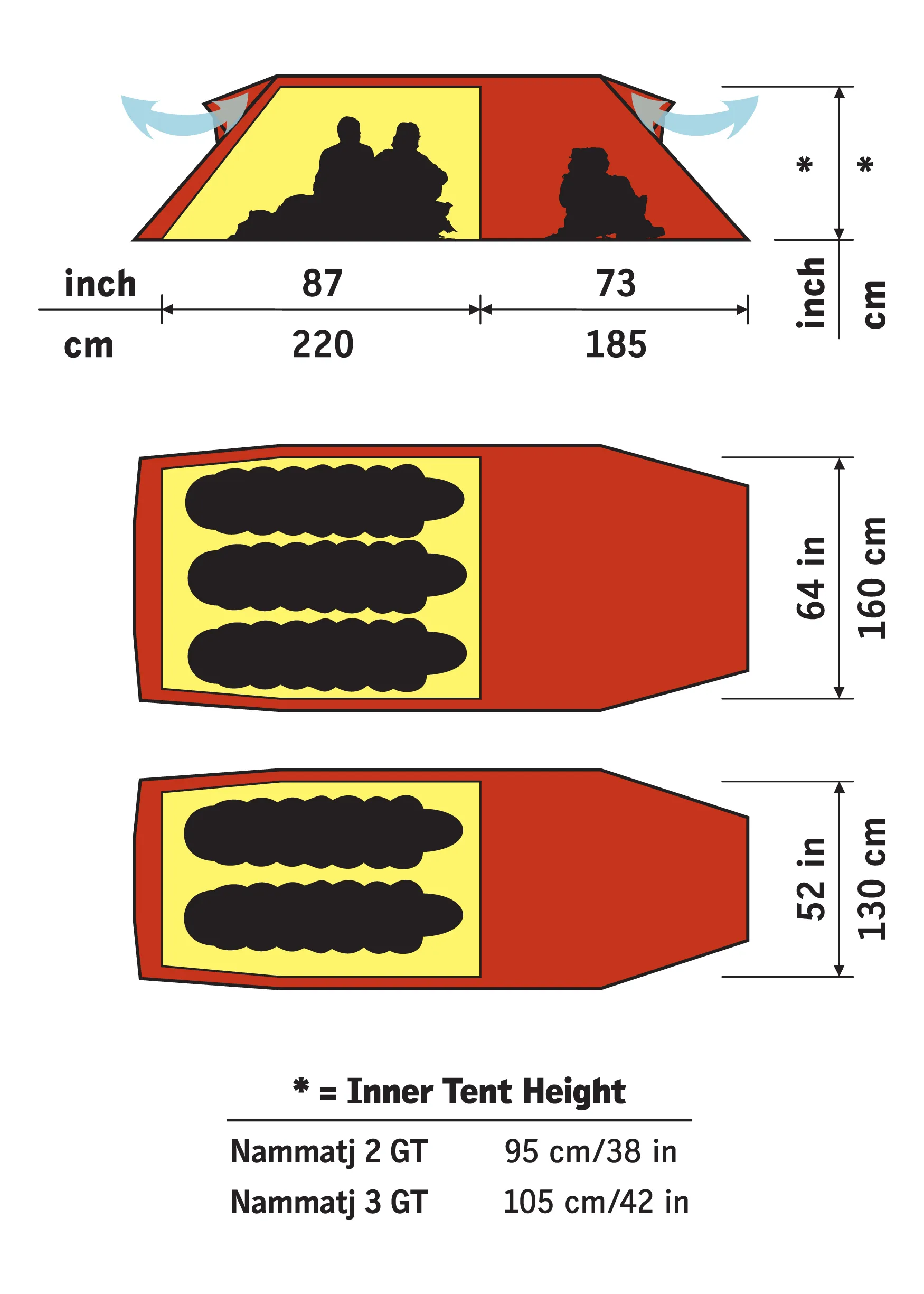 Hilleberg Nammatj 3 GT Red