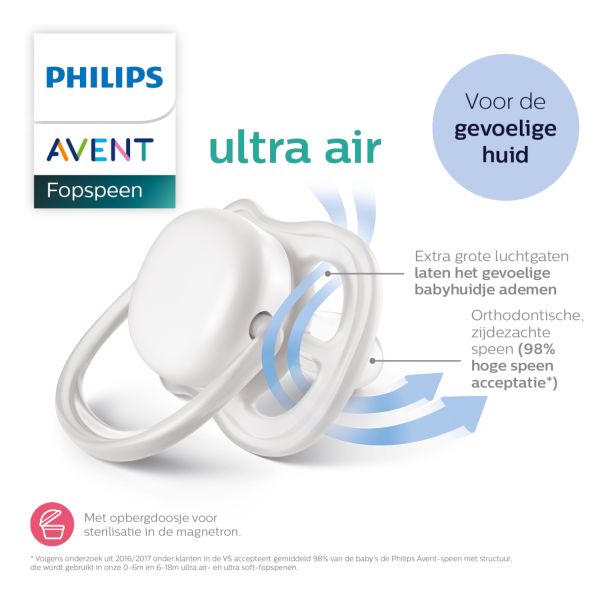 Philips Avent Ultra Air Fopspeen 18 Mnd Walvis