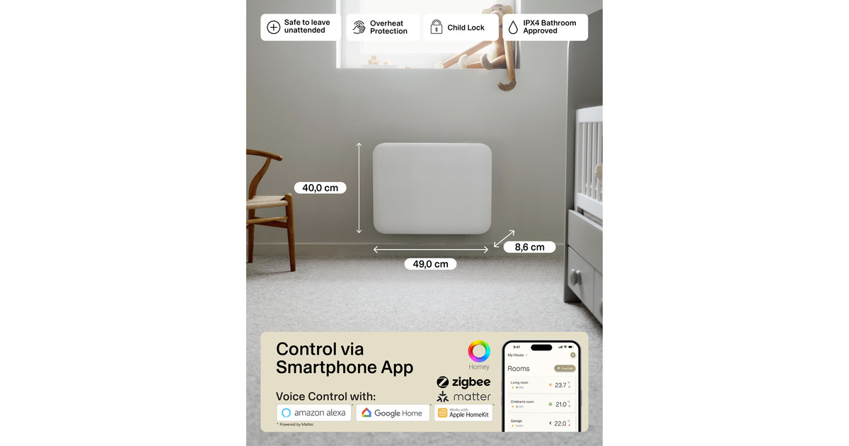 MillSteel WiFi paneelverwarming PA400WIFI4, 400 Watt convector  (Wit, wifi 2,4 GHz (wifi 6), Bluetooth 5.2, Zigbee 3.0 + App)