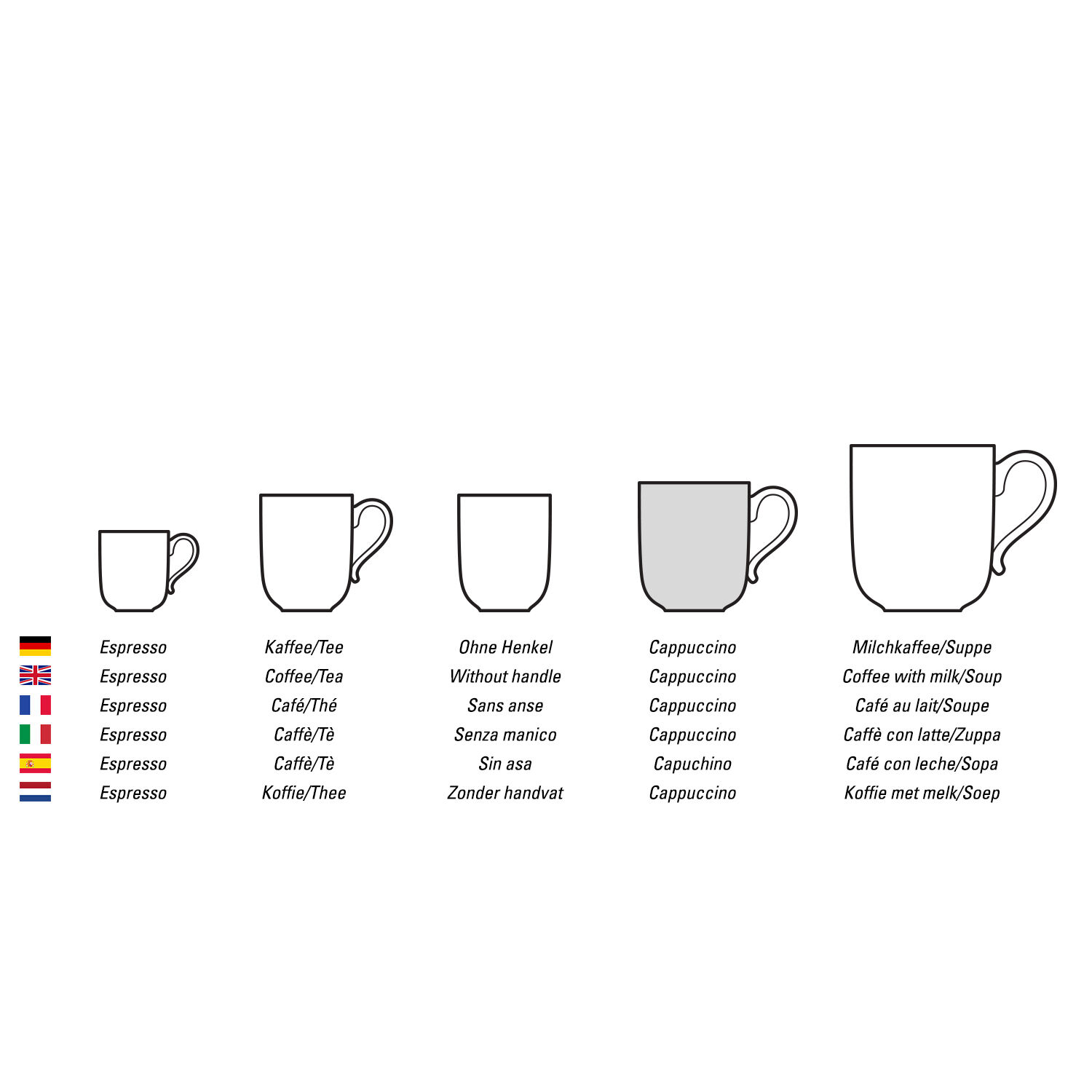 NewWave Cappuccino cup White, 5.1 oz, Premium Porcelain