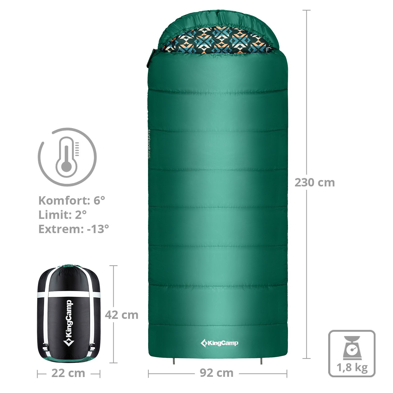 KINGCAMP Mumienschlafsack Superior 300XL 3 Jahreszeiten Schlafsack XL Lang -13°C Variante: L