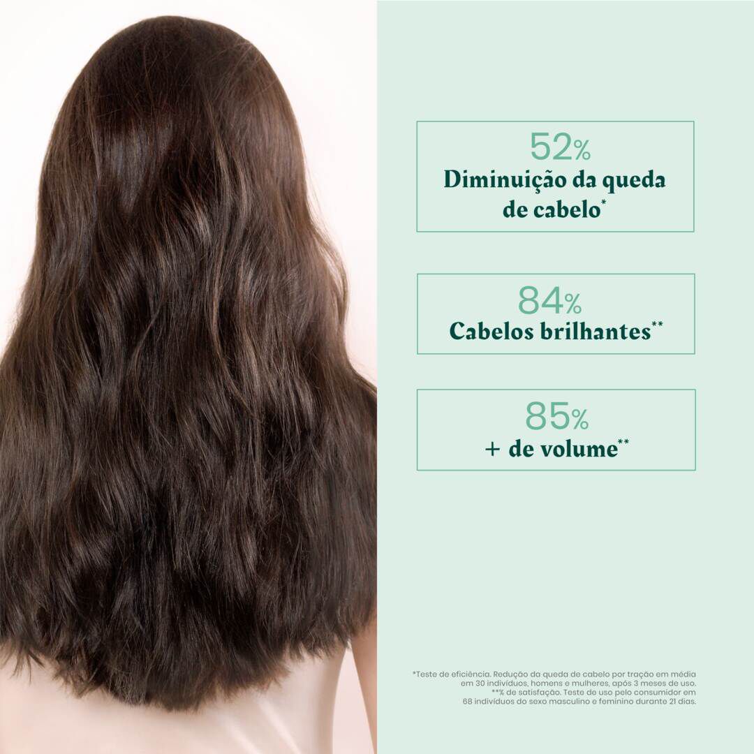 RENE FURTERER  Triphasic Champô Estimulante - 50ml