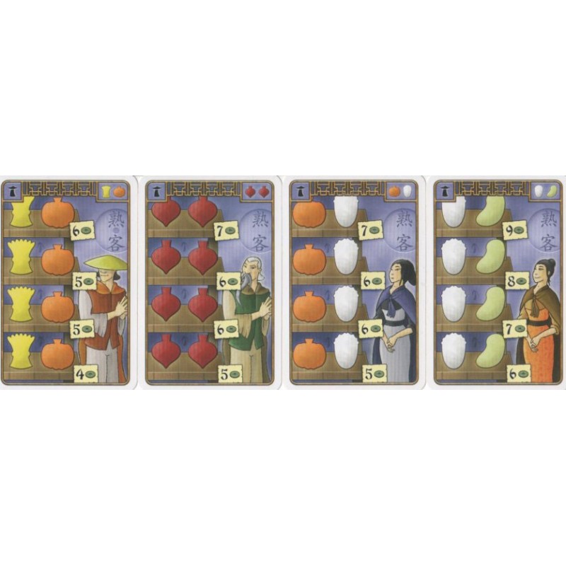 Aux portes de Loyang