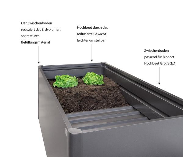 Biohort Zwischenboden für Hochbeet 2x1