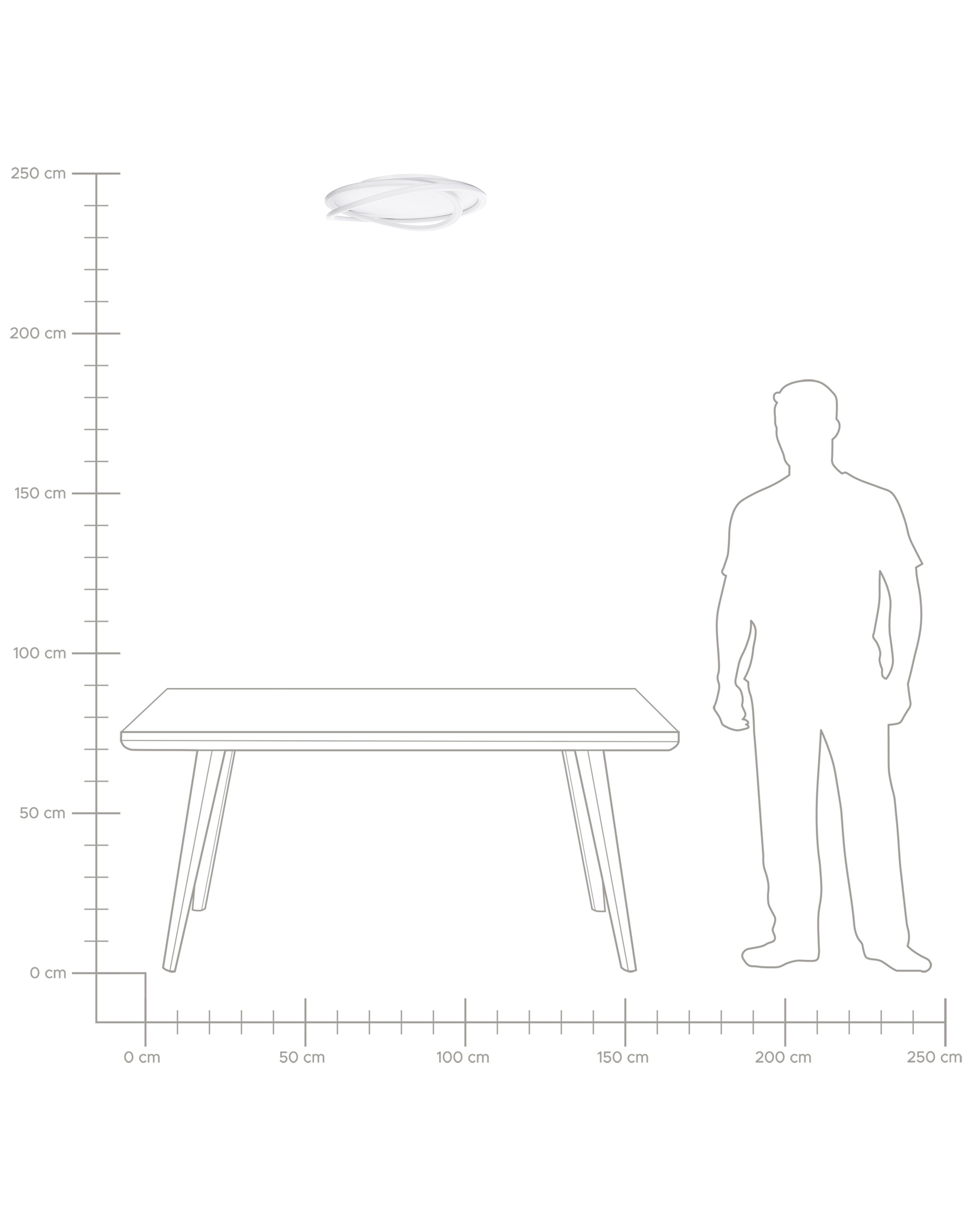 LED plafondlamp LEYLAN met dimmer Wit