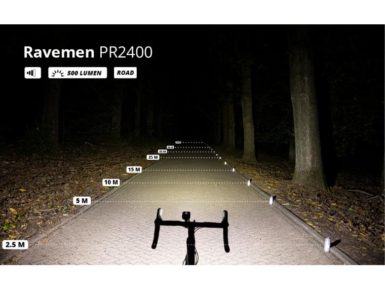 Ravemen PR2400 Koplamp
