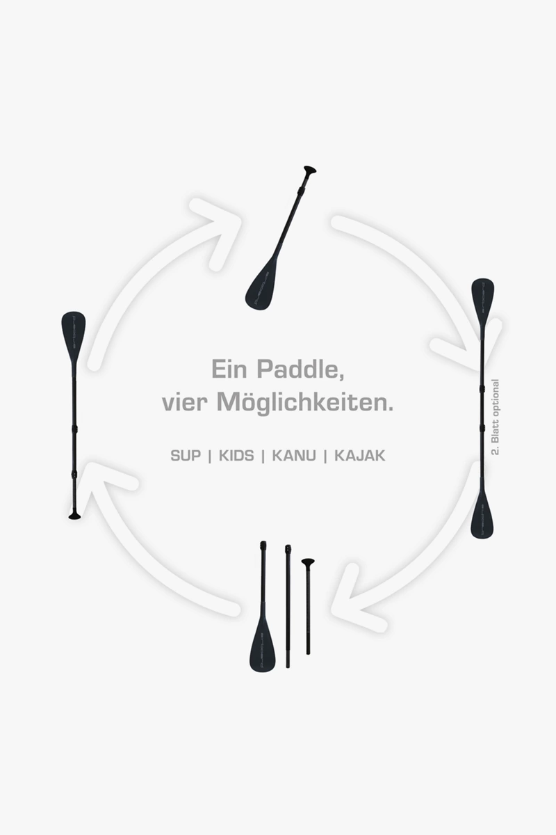 Airboard Cruiser 11.2 Stand Up Paddle (SUP)