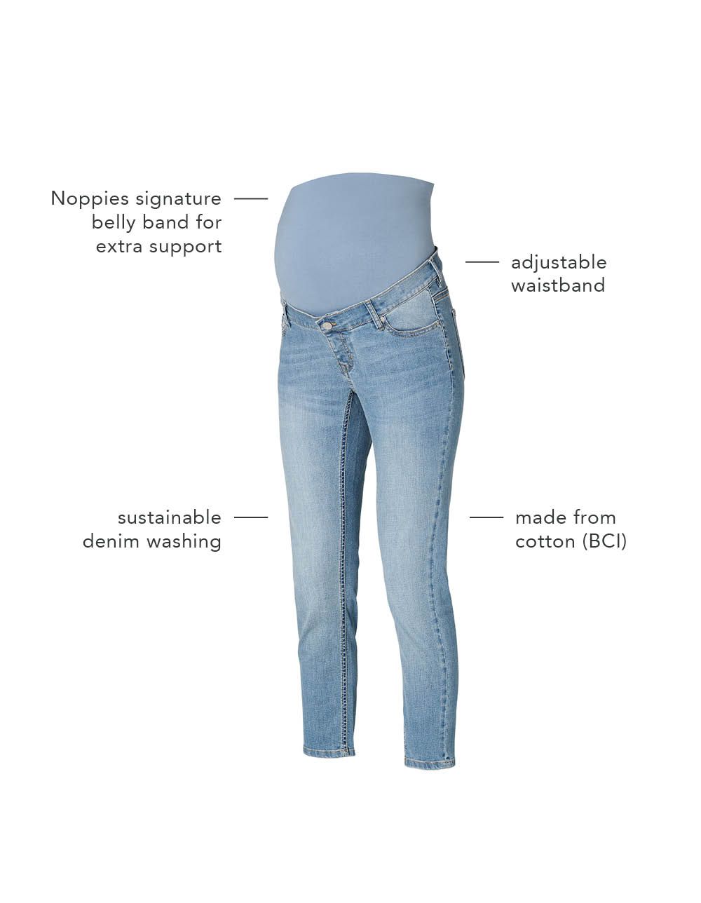 Noppies Maternity Slim jeans Mila 7/8 - Vintage Blue