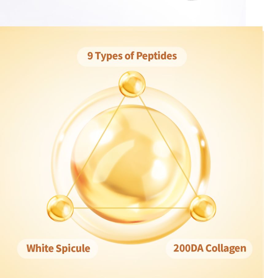 SUNGBOON EDITOR - Diepe collageen-retinol-krachtverhogende capsulecrème